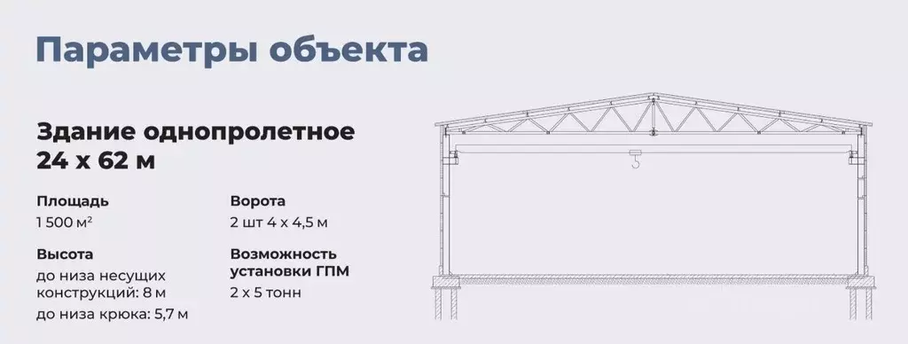Производственное помещение в Челябинская область, Сосновский ... - Фото 2