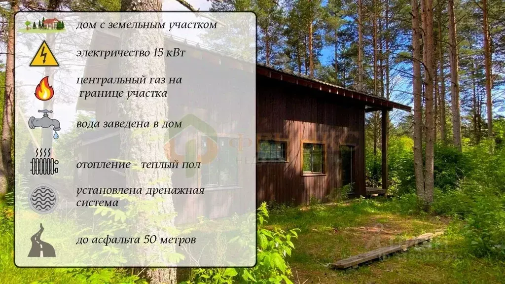 Коттедж в Ленинградская область, Сясьстрой Волховский район, ул. ... - Фото 1