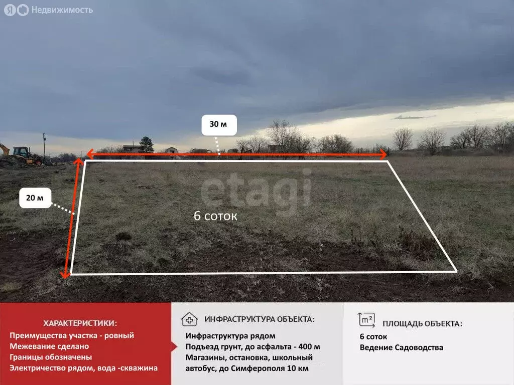 Участок в Урожайновское сельское поселение, СНТ Земляничка, ... - Фото 1