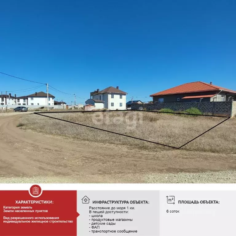 Участок в Крым, Евпатория ул. Эдие Топчи, 5 (6.0 сот.) - Фото 1