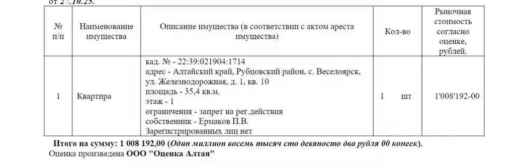 Свободной планировки кв. Алтайский край, Рубцовский район, ... - Фото 1