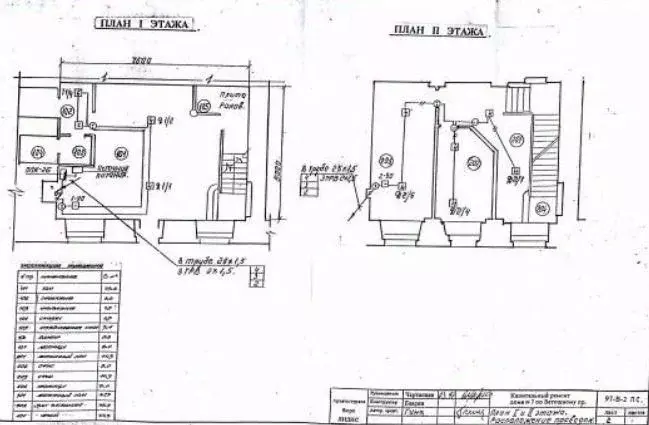 Помещение свободного назначения в Москва Ветошный пер., 9 (162 м) - Фото 2