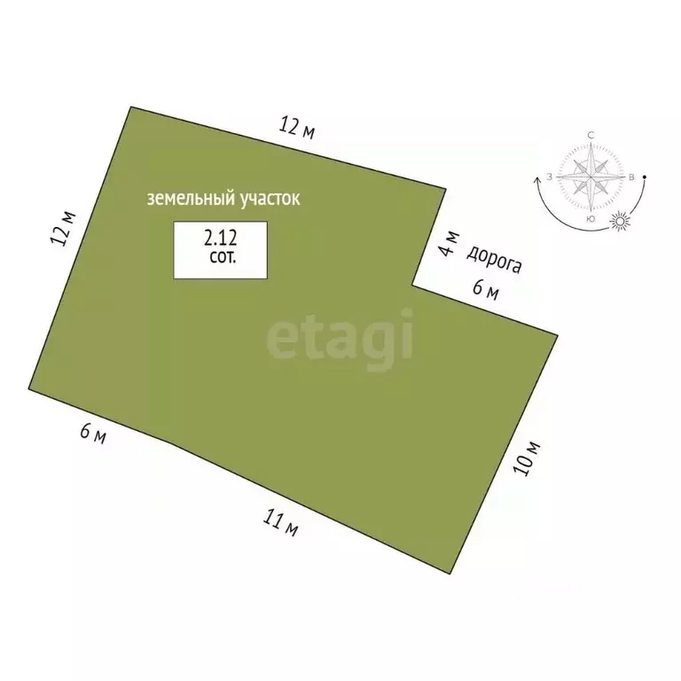 Участок в Тюменская область, Тюмень ул. Гастелло, 28 (8.0 сот.) - Фото 2