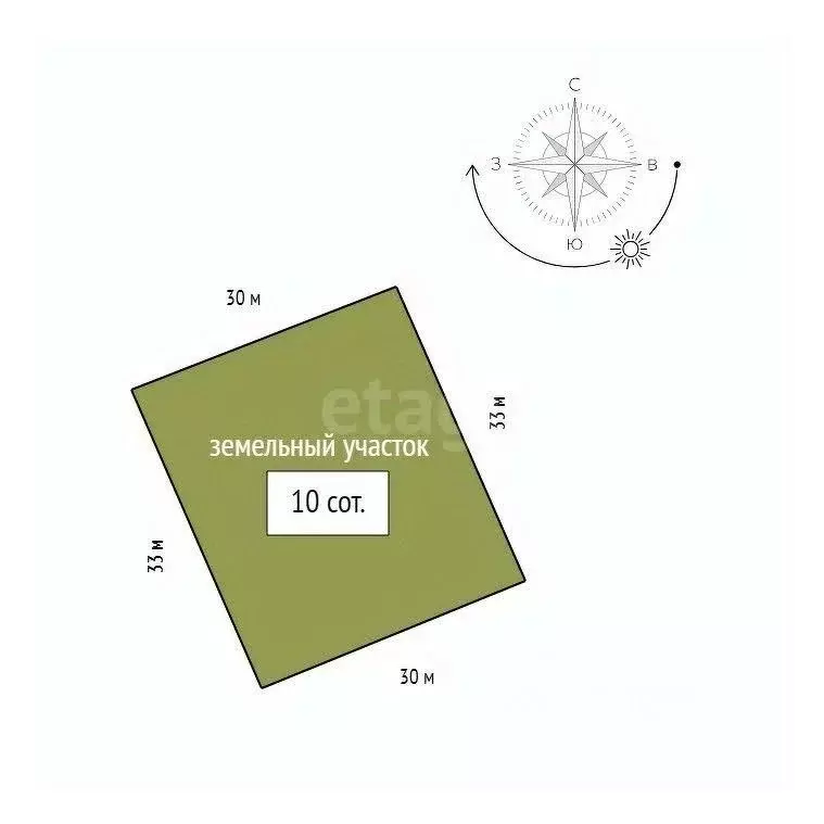 Участок в Красноярский край, Красноярск городской округ, с. Дрокино ... - Фото 2