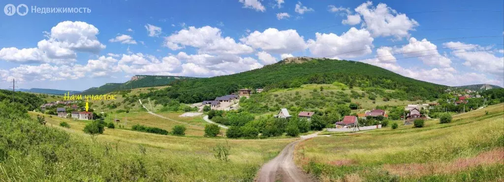 Участок в Перовское сельское поселение, ТСН Лесное, Солнечная улица, ... - Фото 1