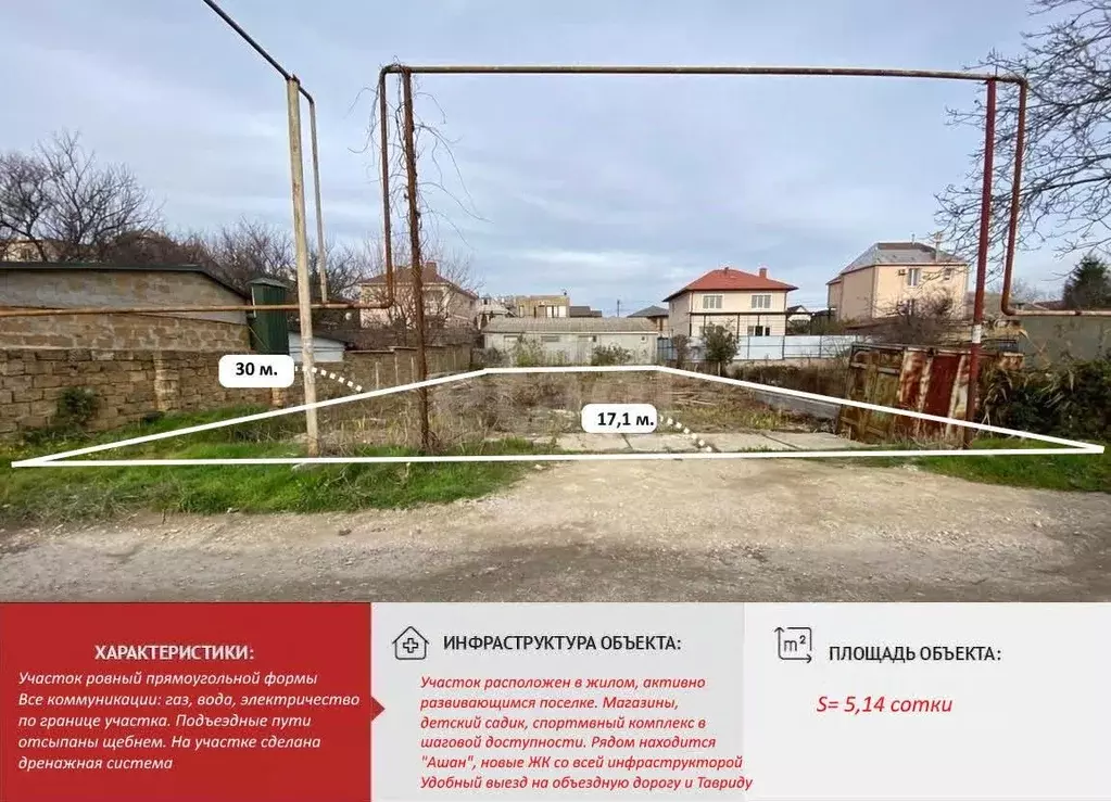 Участок в Крым, Симферопольский район, Молодежное пгт ул. Виноградная ... - Фото 1