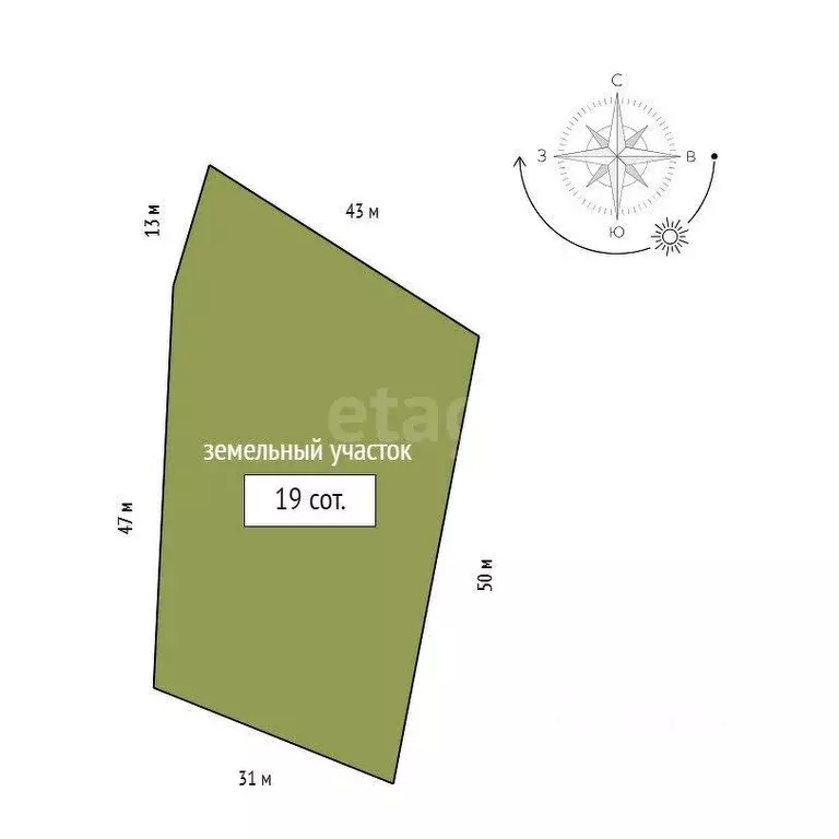 Участок в Красноярский край, Емельяновский муниципальный округ, ... - Фото 2