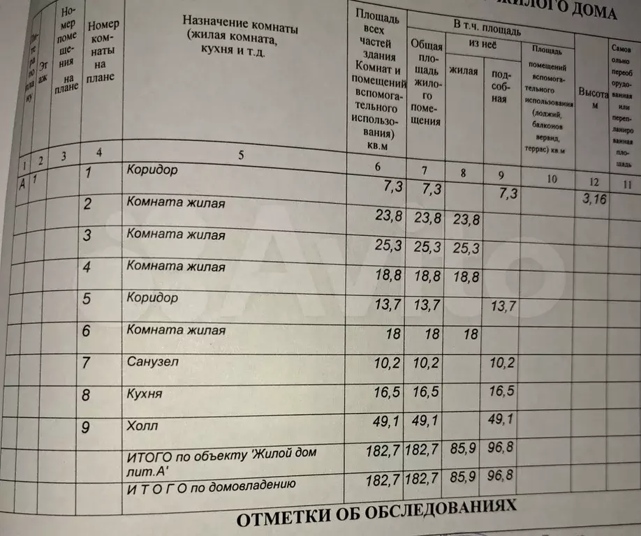 Дом 183 м на участке 15 сот. - Фото 1