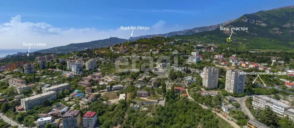 Участок в Крым, Ялта ул. Дарсановская (4.5 сот.) - Фото 0