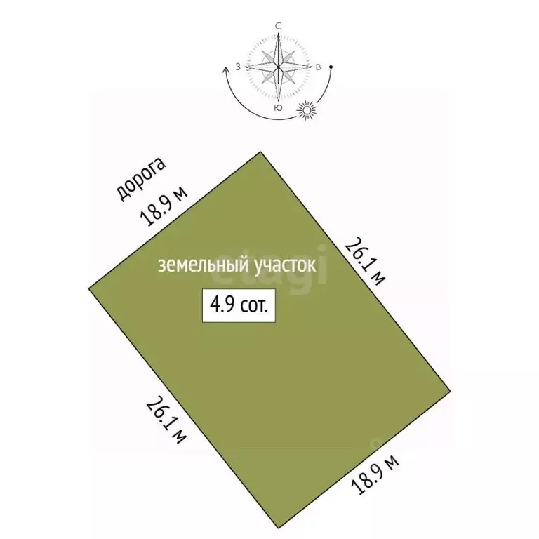 Участок в Севастополь Орешек ТСН, 95А (4.91 сот.) - Фото 2