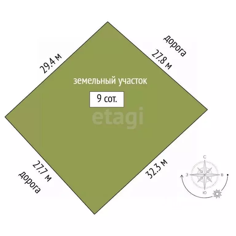 Участок в Тюменская область, Тюменский муниципальный округ, д. Якуши ... - Фото 1