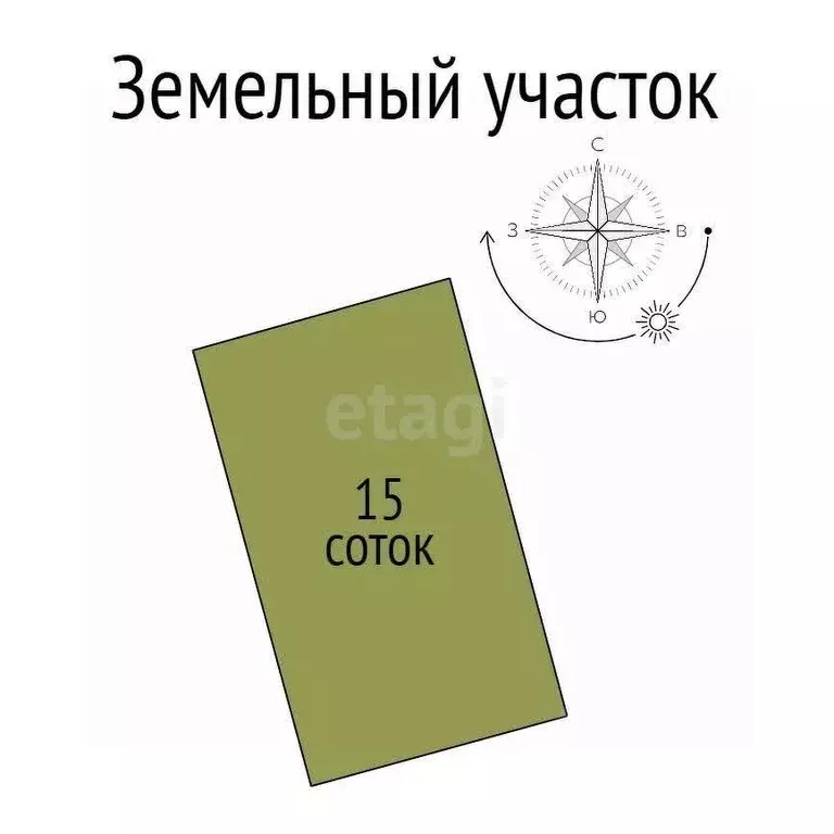 Участок в Белгородская область, Белгородский район, Дубовское с/пос, ... - Фото 1