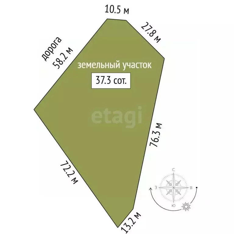 Участок в Крым, Симферопольский район, Трудовское с/пос, с. Ана-Юрт  ... - Фото 2