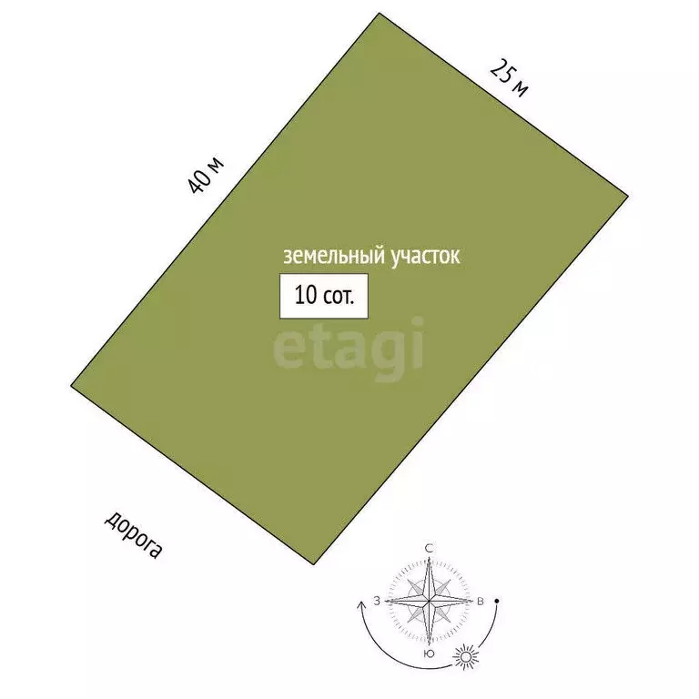 Участок в Костромская область, посёлок городского типа ... - Фото 1