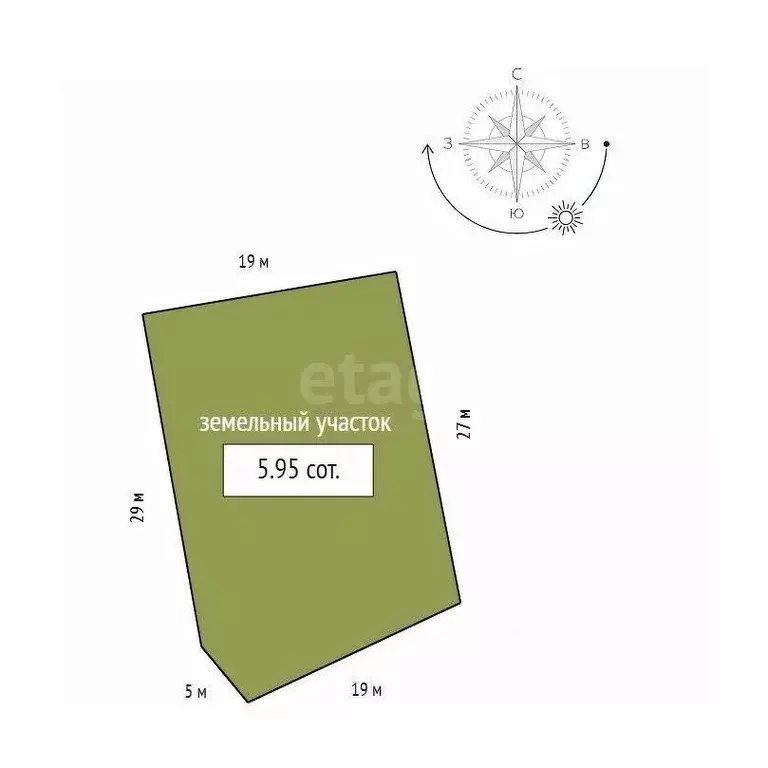 Участок в Красноярский край, Красноярск  (6.0 сот.) - Фото 2