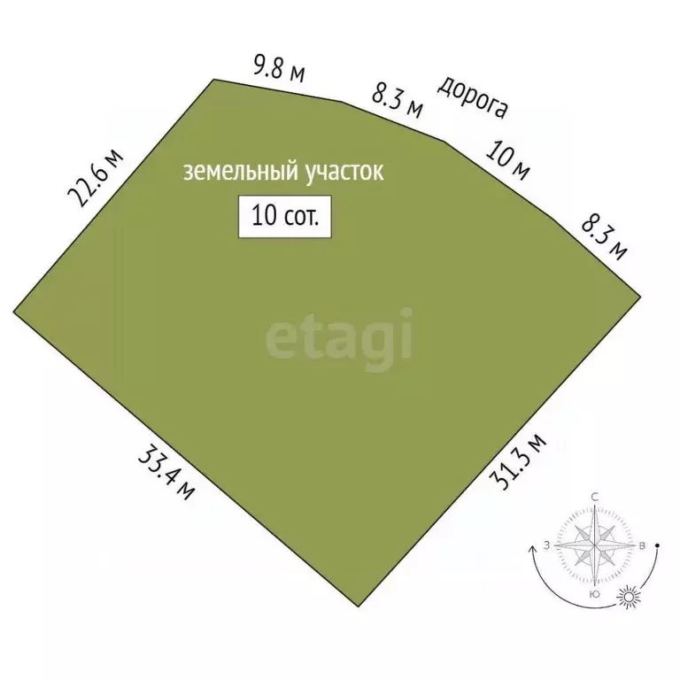 Участок в Крым, Ялта ул. Войкова (10.0 сот.) - Фото 2