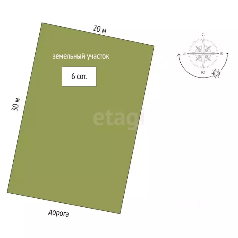 Участок в Ямало-Ненецкий АО, Новый Уренгой Семейный мкр,  (6.0 сот.) - Фото 2