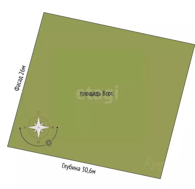 Участок в Краснодарский край, Новороссийск городской округ, ... - Фото 2