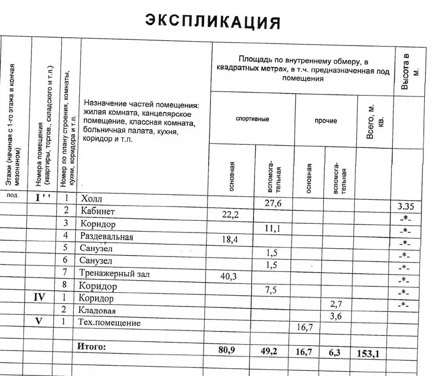 Помещение свободного назначения в Волгоградская область, Волгоград ... - Фото 1