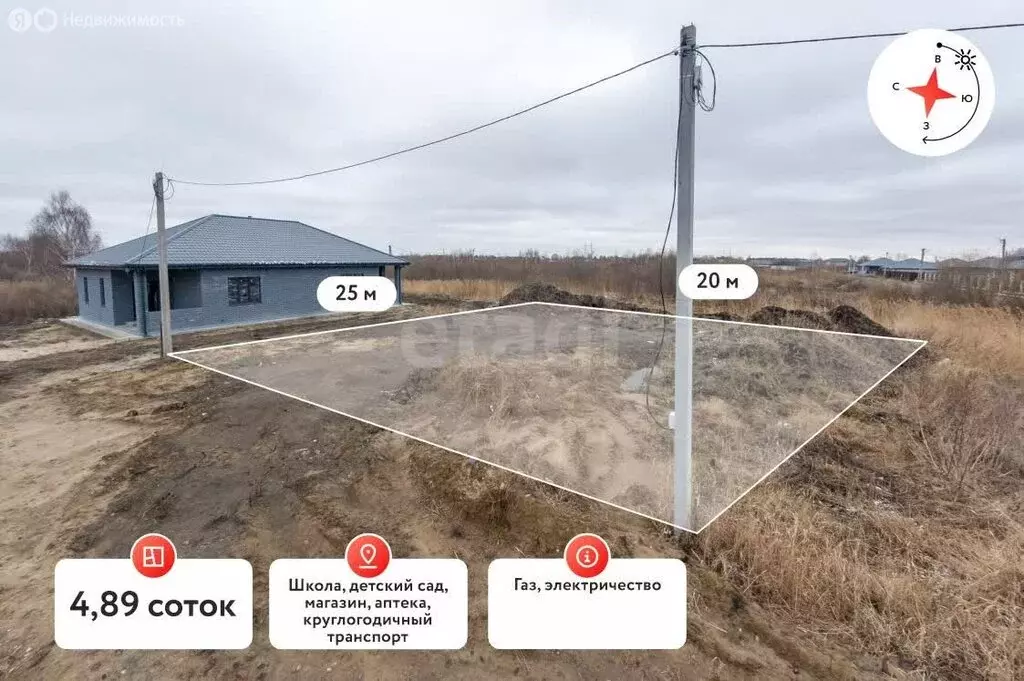 Участок в Тюмень, микрорайон Пушкин (4.89 м) - Фото 2