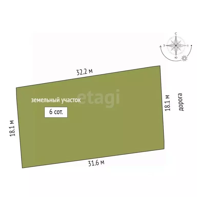 Участок в Крым, Симферополь Белое-5 мкр,  (6.0 сот.) - Фото 2