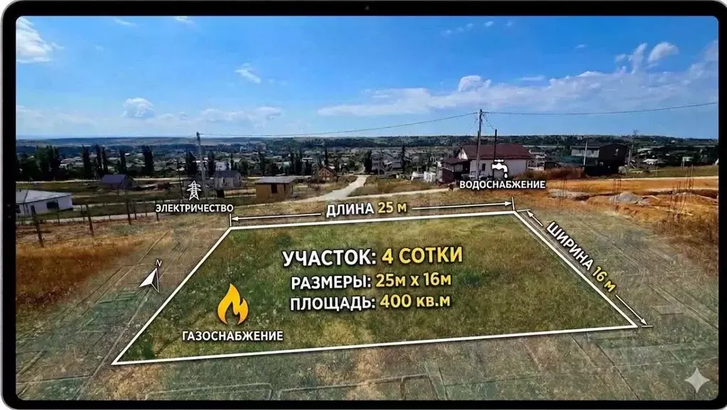 Участок в Севастополь с. Полюшко, 3А/55 (4.0 сот.) - Фото 1