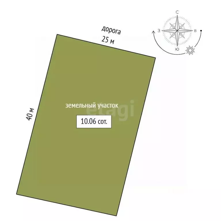 Участок в Коми, Корткеросский район, Посад СДТ 5-я линия (10.06 сот.) - Фото 2