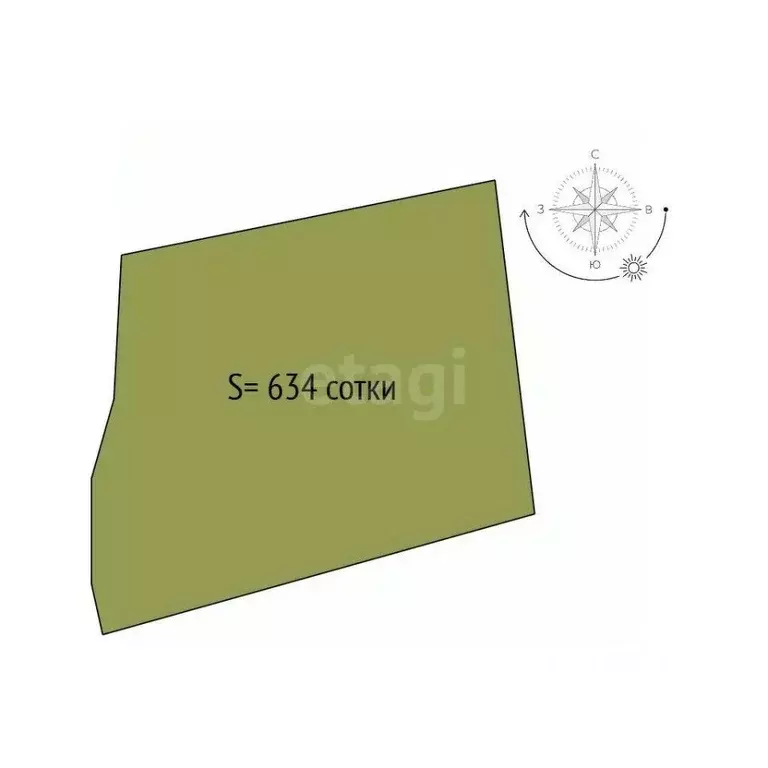 Участок в Новосибирская область, Новосибирский район, Кубовинский ... - Фото 2