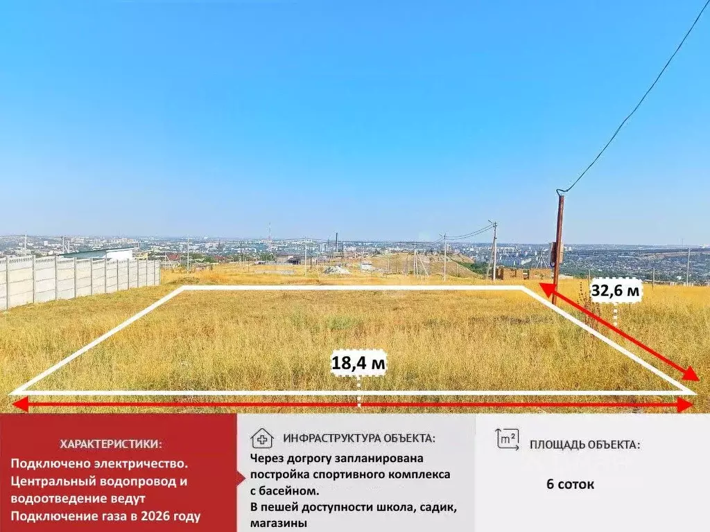 Участок в Крым, Симферополь Петровские Высоты кв-л,  (6.0 сот.) - Фото 0