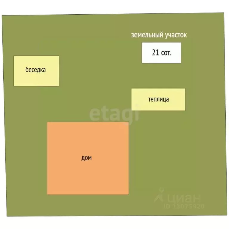 Дом в Ярославская область, Рыбинский муниципальный округ, д. ... - Фото 2