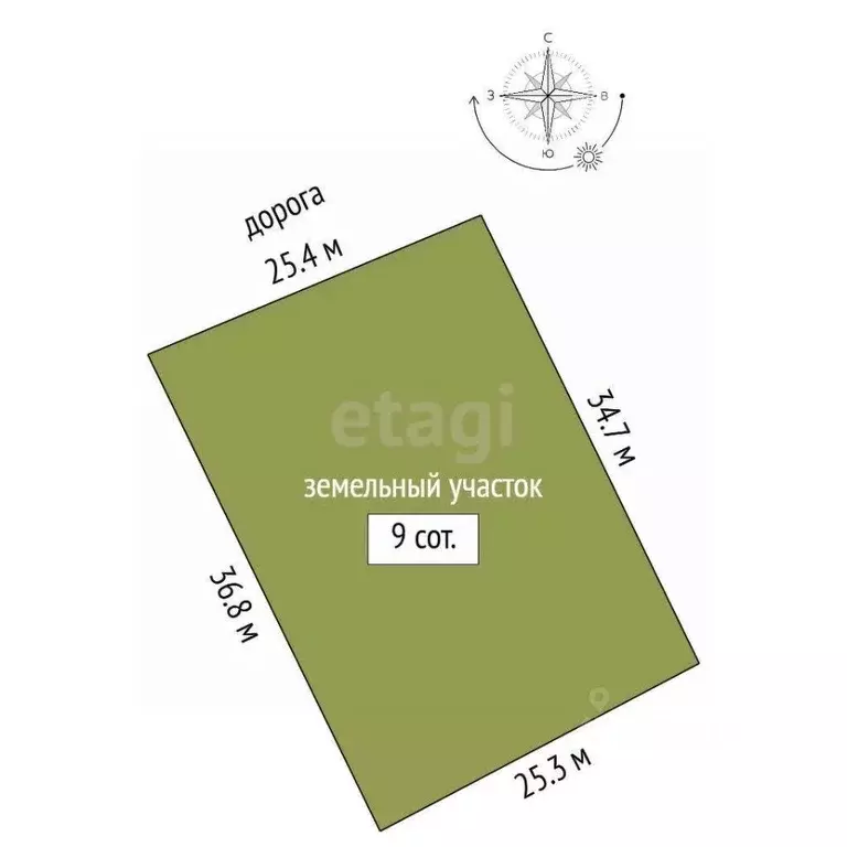 Участок в Севастополь ул. Маршала Кошевого, 20 (9.0 сот.) - Фото 2