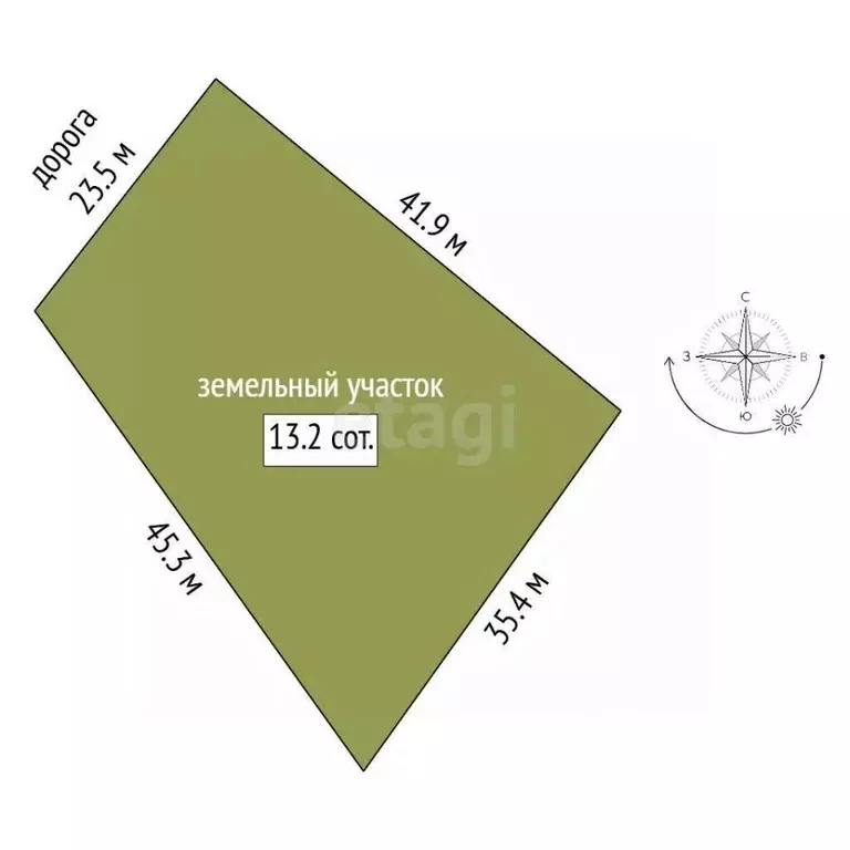 Участок в Московская область, Мытищи городской округ, с. Марфино, ... - Фото 1