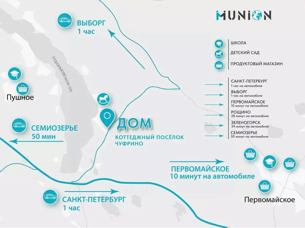 Дом в Ленинградская область, Выборгский район, Рощинское городское ... - Фото 1