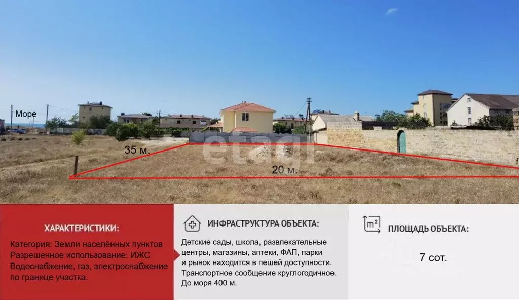 Участок в Крым, Черноморское пгт ул. Калос-Лимен, 12 (7.0 сот.) - Фото 2