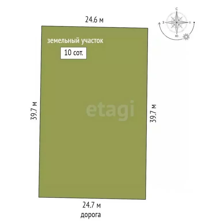 Участок в Челябинская область, Красноармейский муниципальный округ, ... - Фото 2