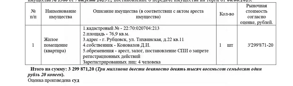 Свободной планировки кв. Алтайский край, Рубцовск Тихвинская ул., 22 ... - Фото 1