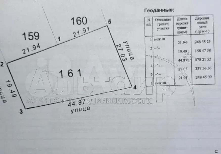 Участок 10,2 сот. (ИЖС) - Фото 1