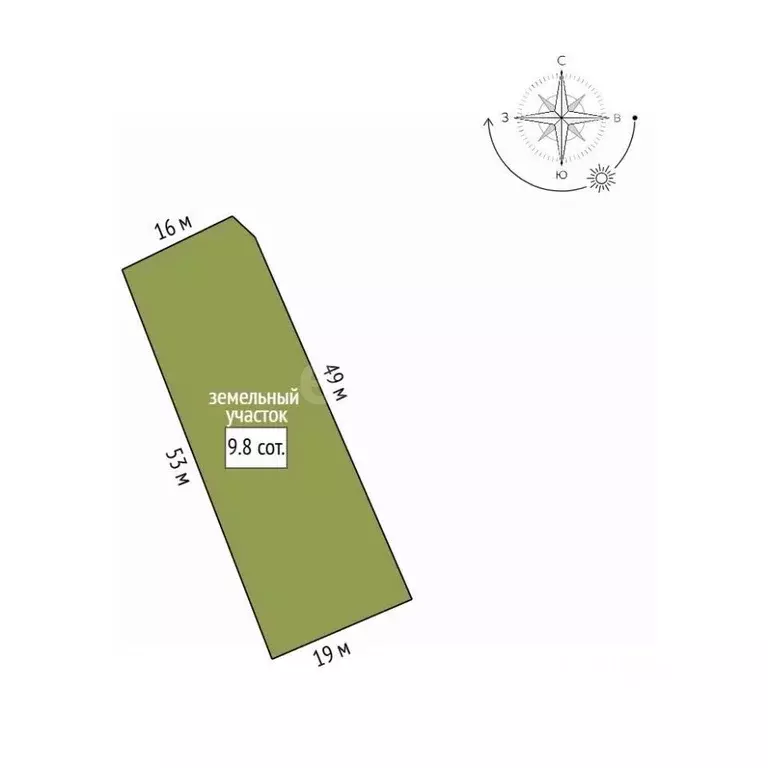 Участок в Амурская область, Благовещенск Гусарское тер., 9 (9.8 сот.) - Фото 1