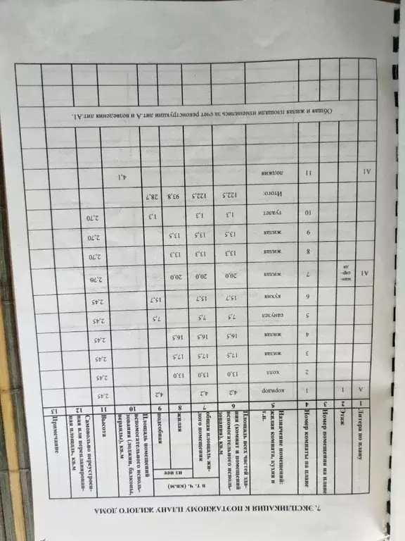 Дом в Волгоградская область, Городище рп Краснознаменская ул., 8 (124 ... - Фото 2