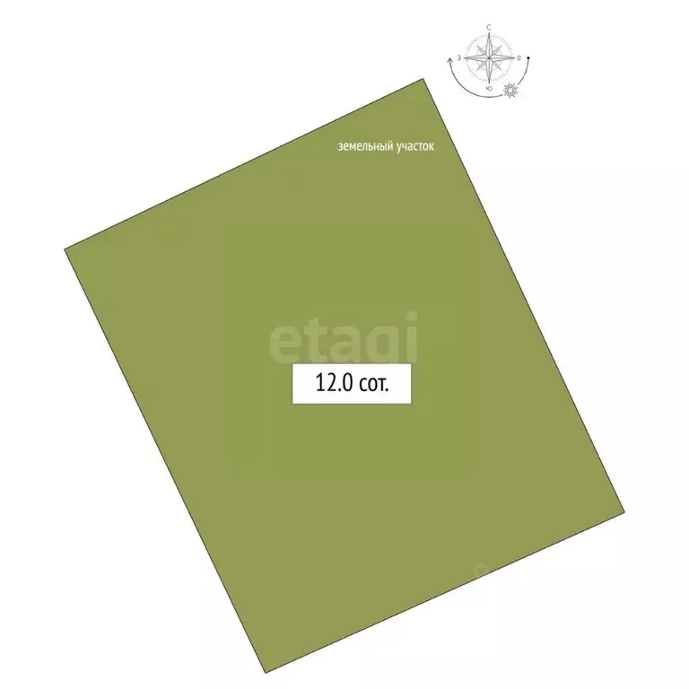 Дом в Новосибирская область, Новосибирский район, Барышевский ... - Фото 2