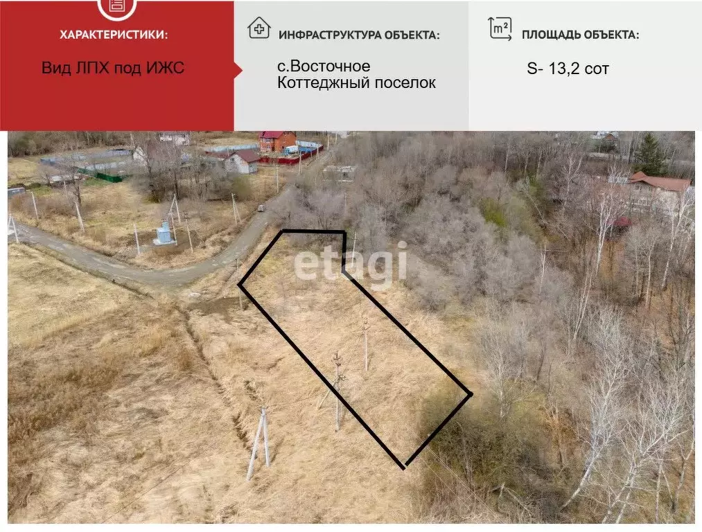 Участок в Хабаровский край, Хабаровский район, с. Восточное ул. Тихая ... - Фото 1