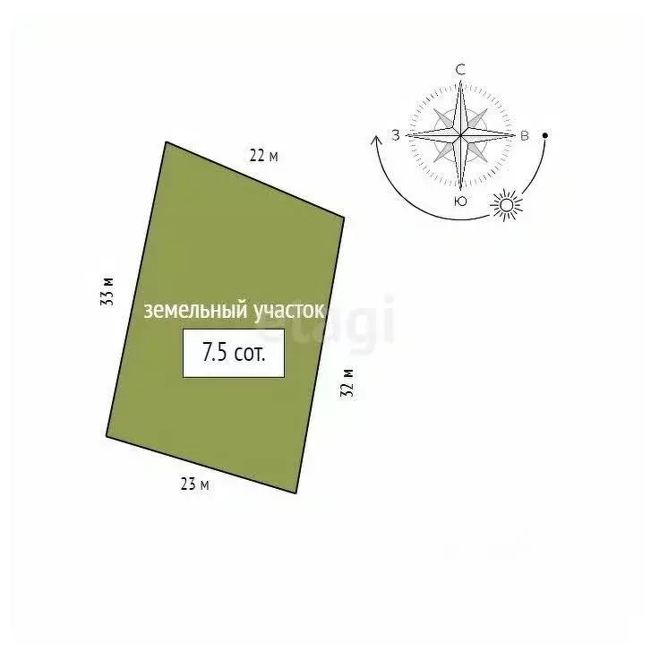 Дом в Красноярский край, Емельяновский муниципальный округ, ... - Фото 2