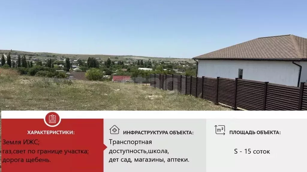 Участок в Крым, Симферопольский район, с. Урожайное ул. Таврическая, ... - Фото 0