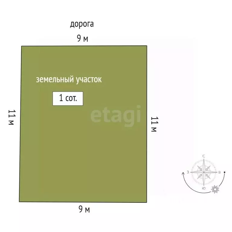 Участок в Крым, Ялта городской округ, Никита пгт  (1.0 сот.) - Фото 1