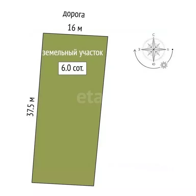 Участок в Крым, Симферопольский район, Мирновское с/пос, с. Белоглинка ... - Фото 2