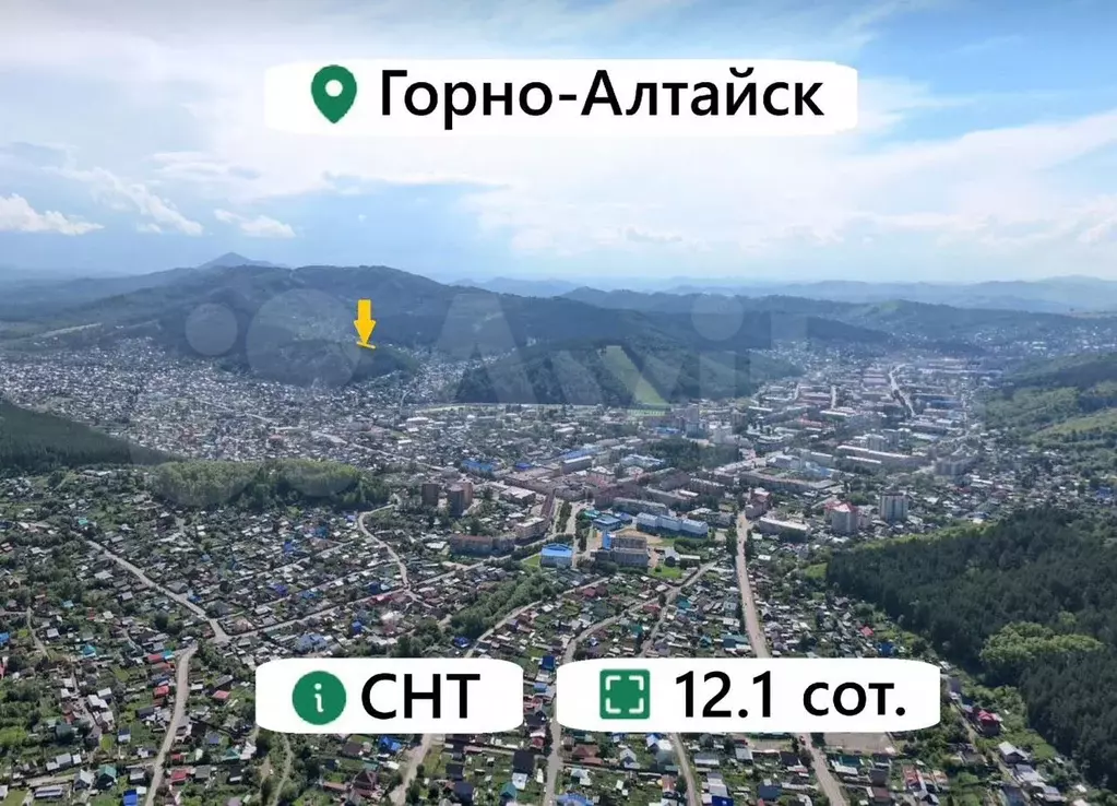 Участок 12,1 сот. (СНТ, ДНП) - Фото 0