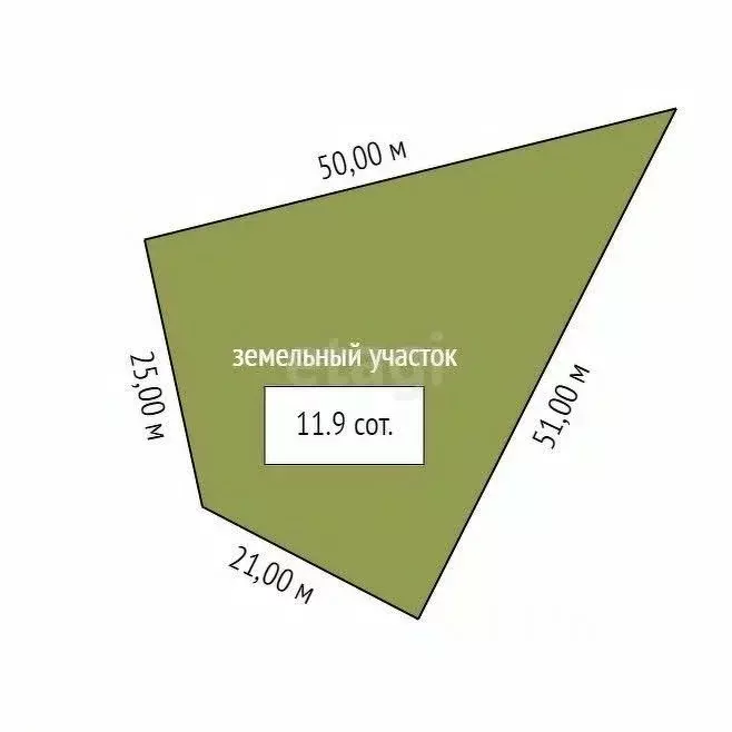 Участок в Амурская область, Благовещенск 5-я Стройка мкр, ул. ... - Фото 2