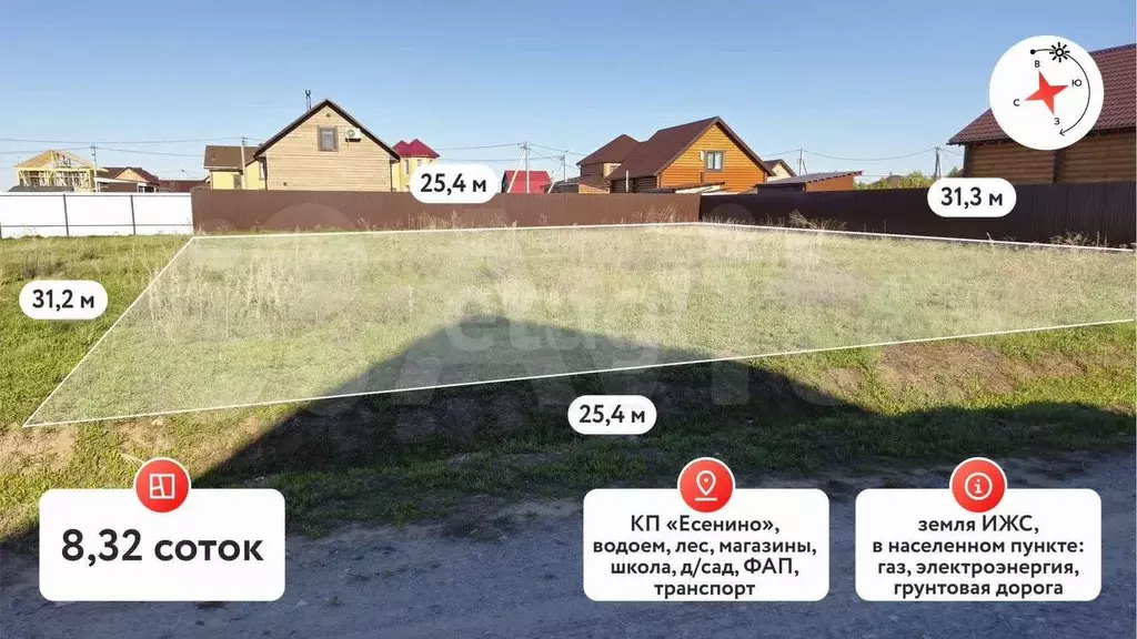 Участок 8,3 сот. (ИЖС) - Фото 0