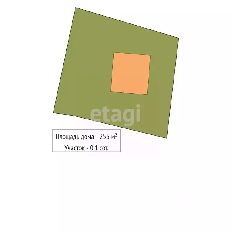 Дом в Свердловская область, Верхняя Пышма городской округ, пос. ... - Фото 2