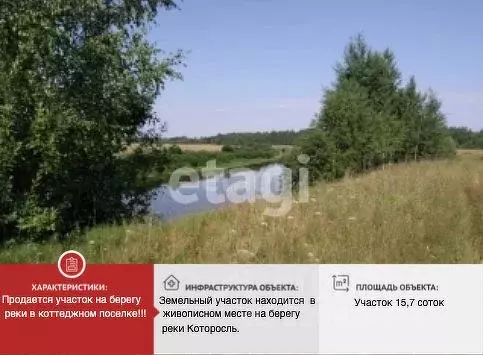 Участок в Ярославская область, Ярославский муниципальный округ, ... - Фото 1